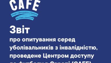 звіт-каф-min
