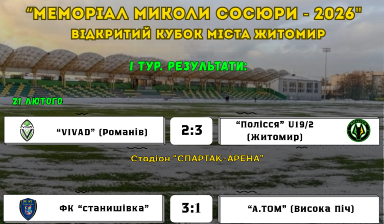 “МЕМОРІАЛ МИКОЛИ СОСЮРИ 2026 (1)